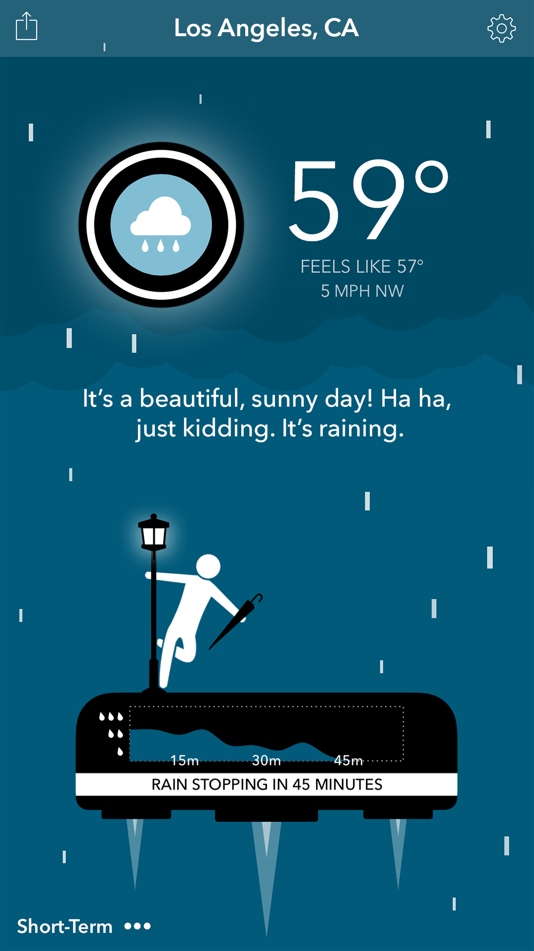 carrot weather quotfauna