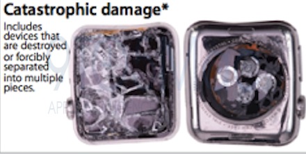 What Apple Watch damage is covered by warranty? Here’s how Apple will