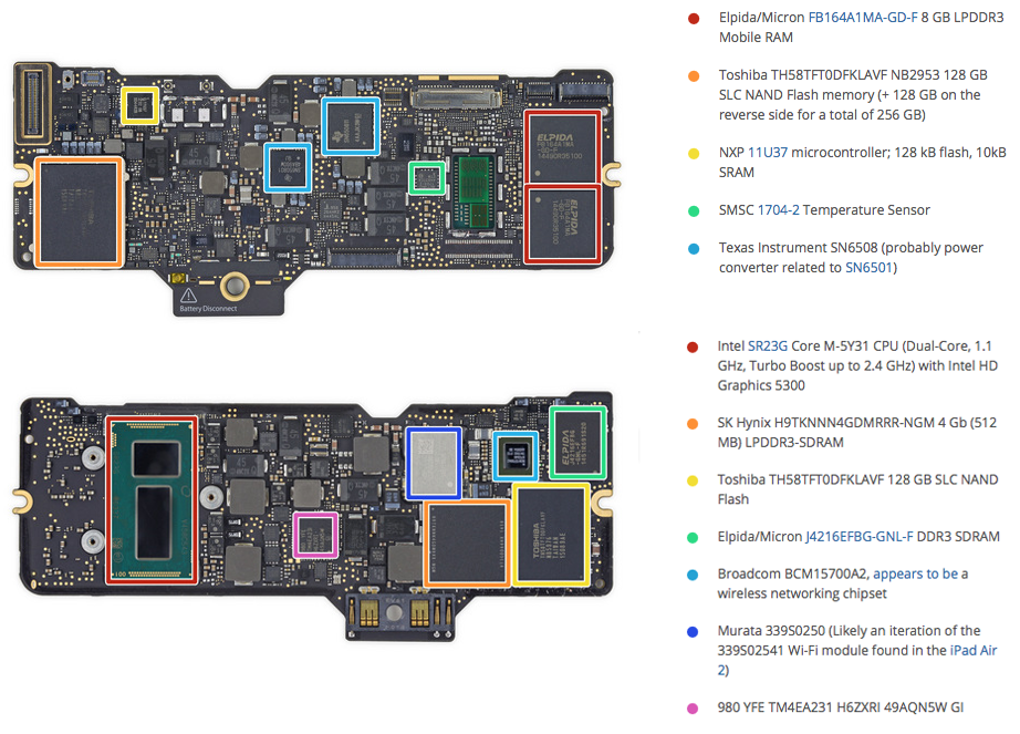 Teardown plane