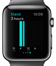 A skeptic's Apple Watch diary: Day 7, decision time - 9to5Mac