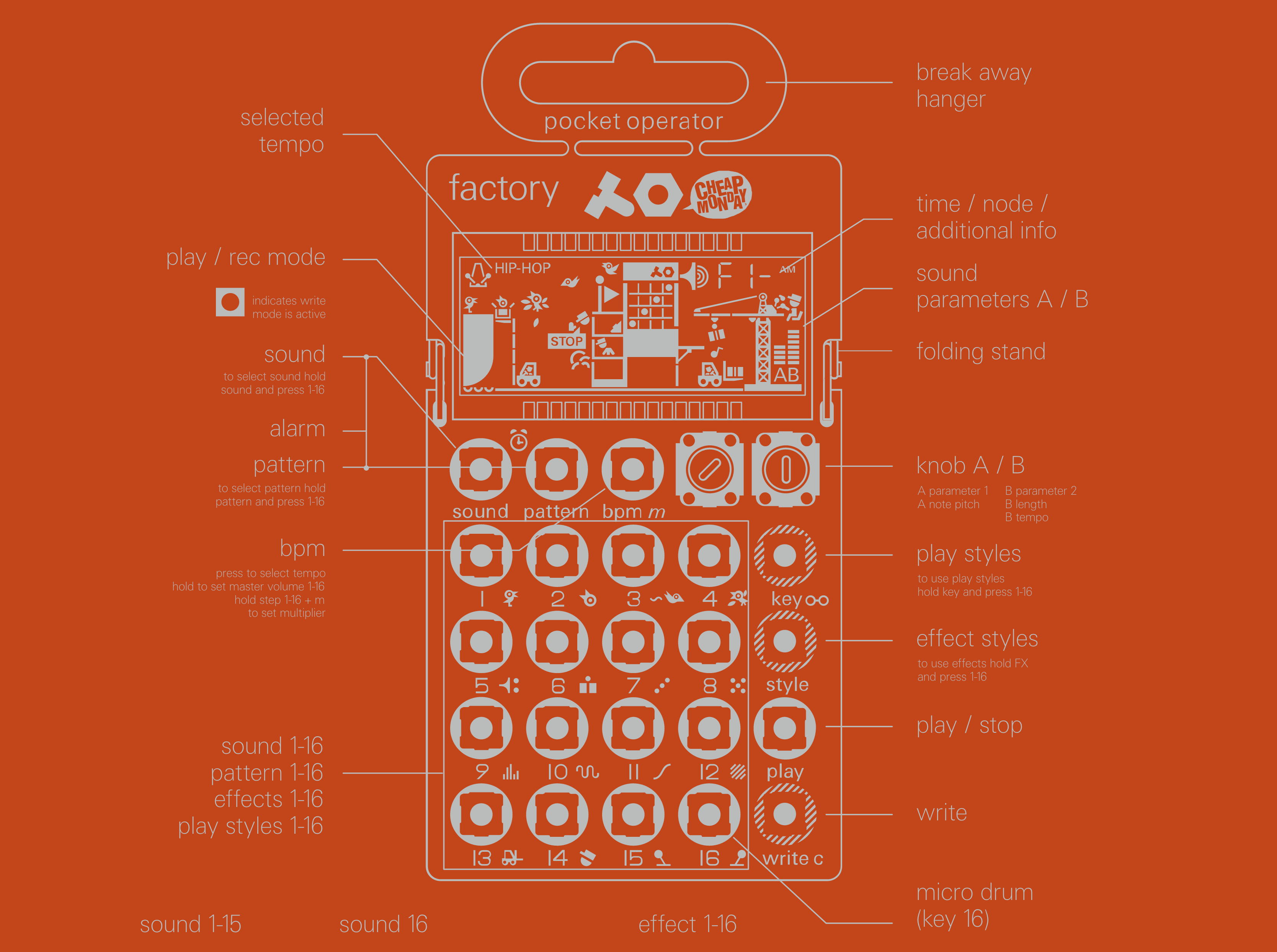 Sound hold. Pocket Operator Factory. Pocket Operator софт. Teenage Engineering Размеры. Teenage Engineering Pocket Operator Modular 16.