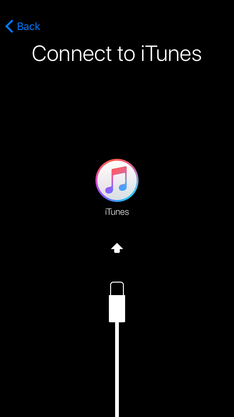 Экран support apple iphone restore. 5s айфон iphone/restore. Support Apple iphone restore. Apple com iphone restore на экране айфона. Что такое айтюнс на айфоне.
