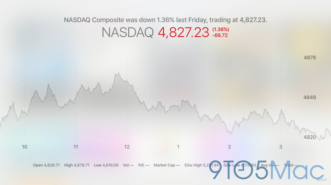Apple TV (4th Gen) unboxing + exclusive indepth handson guide [Video