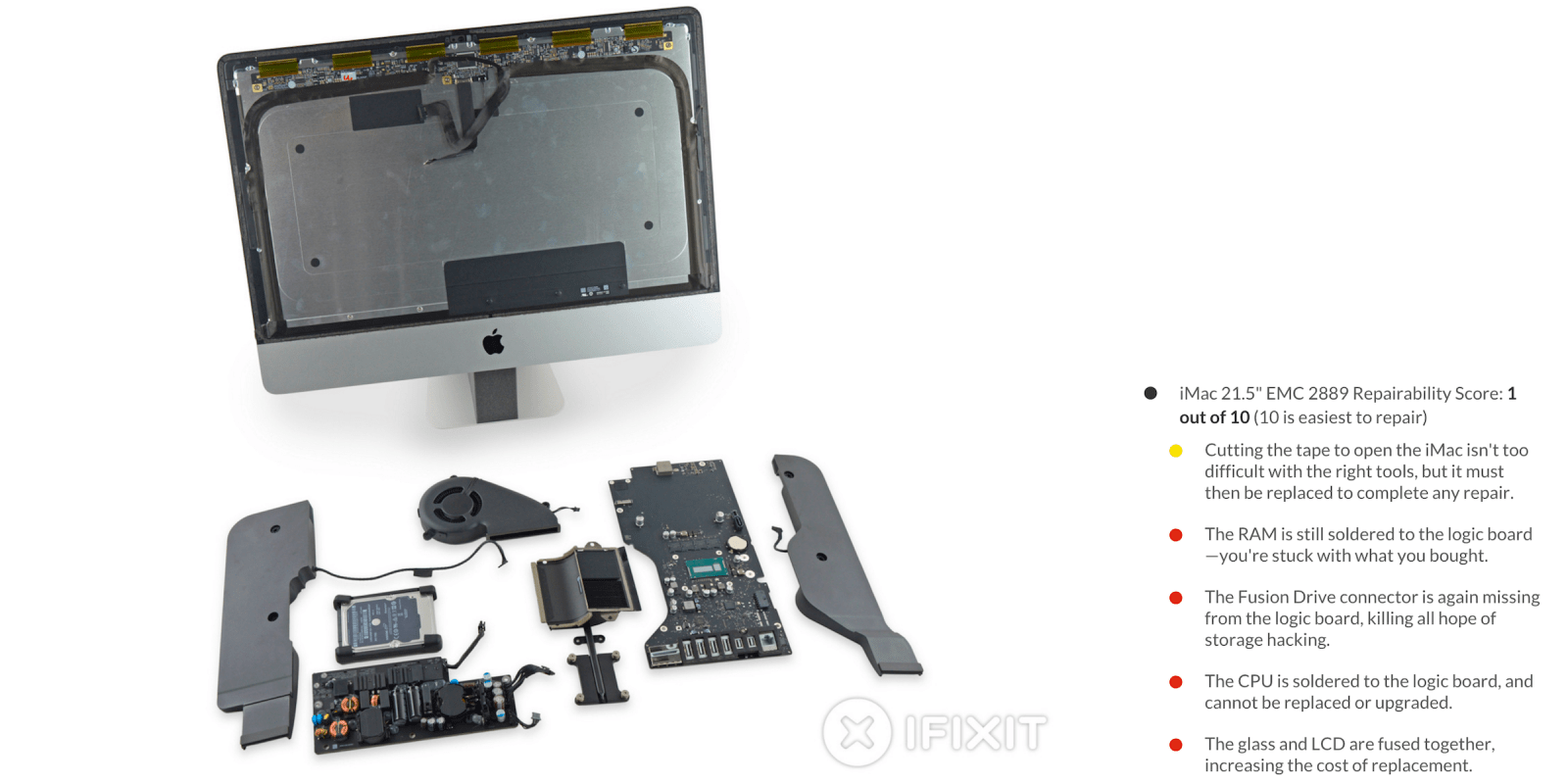 New 21.5-inch iMac least repairable yet due to lack RAM, hard upgradability - 9to5Mac