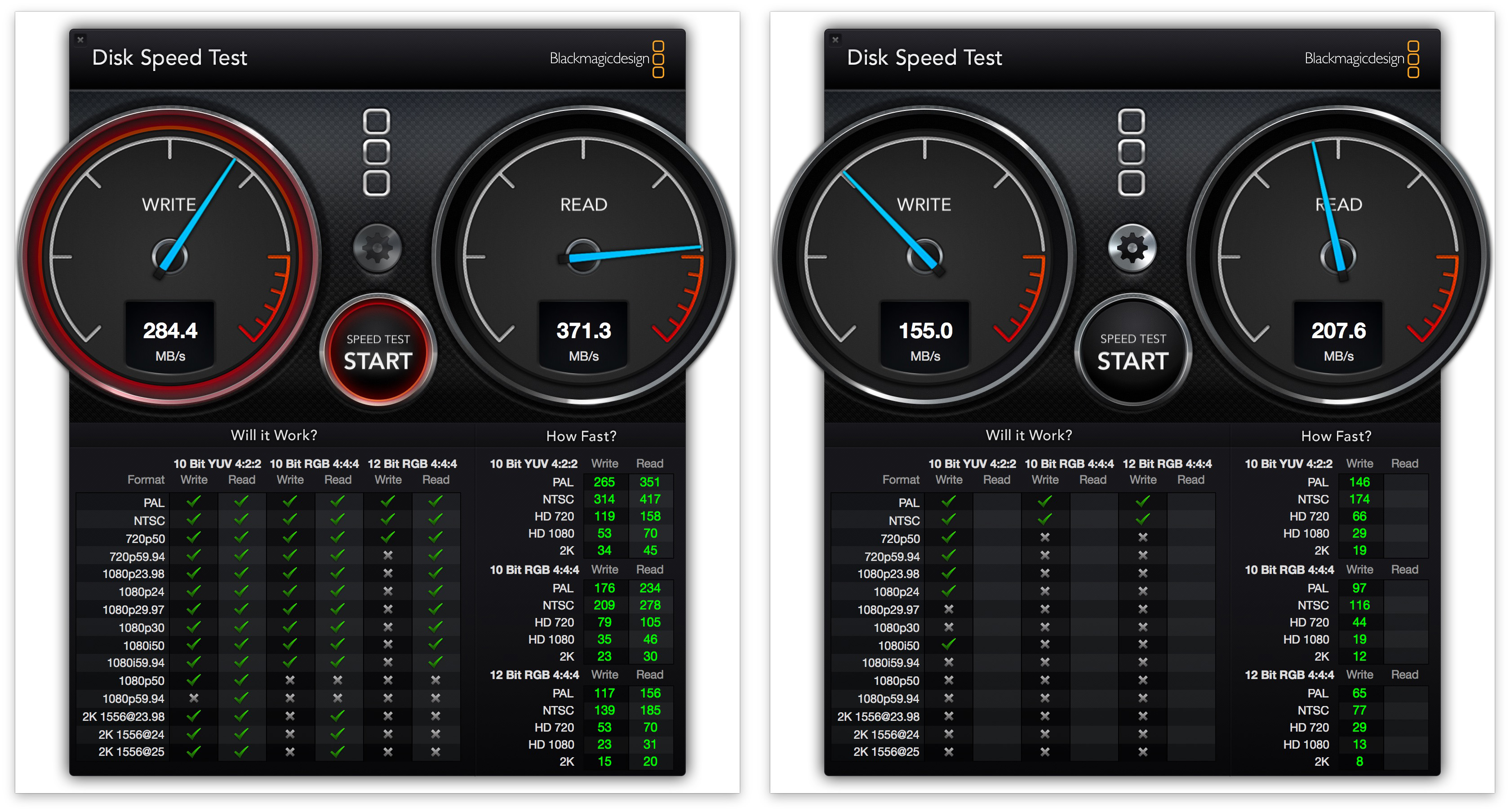 Скорость чтения записи usb 3.0. SSD Speed Test. USB Drive Speed Test. Fusion Drive скорость. Скорость диска MACBOOK Air 2012.