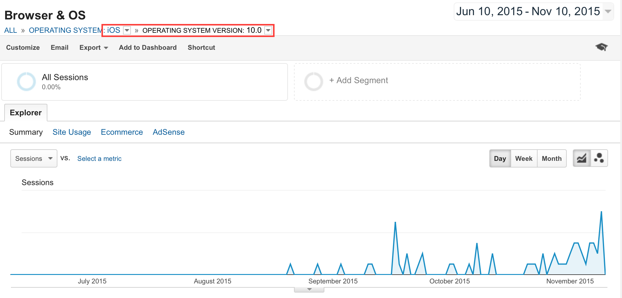 Early iOS 10 and OS X 10.12 'Fuji' internal testing ramps up ahead of