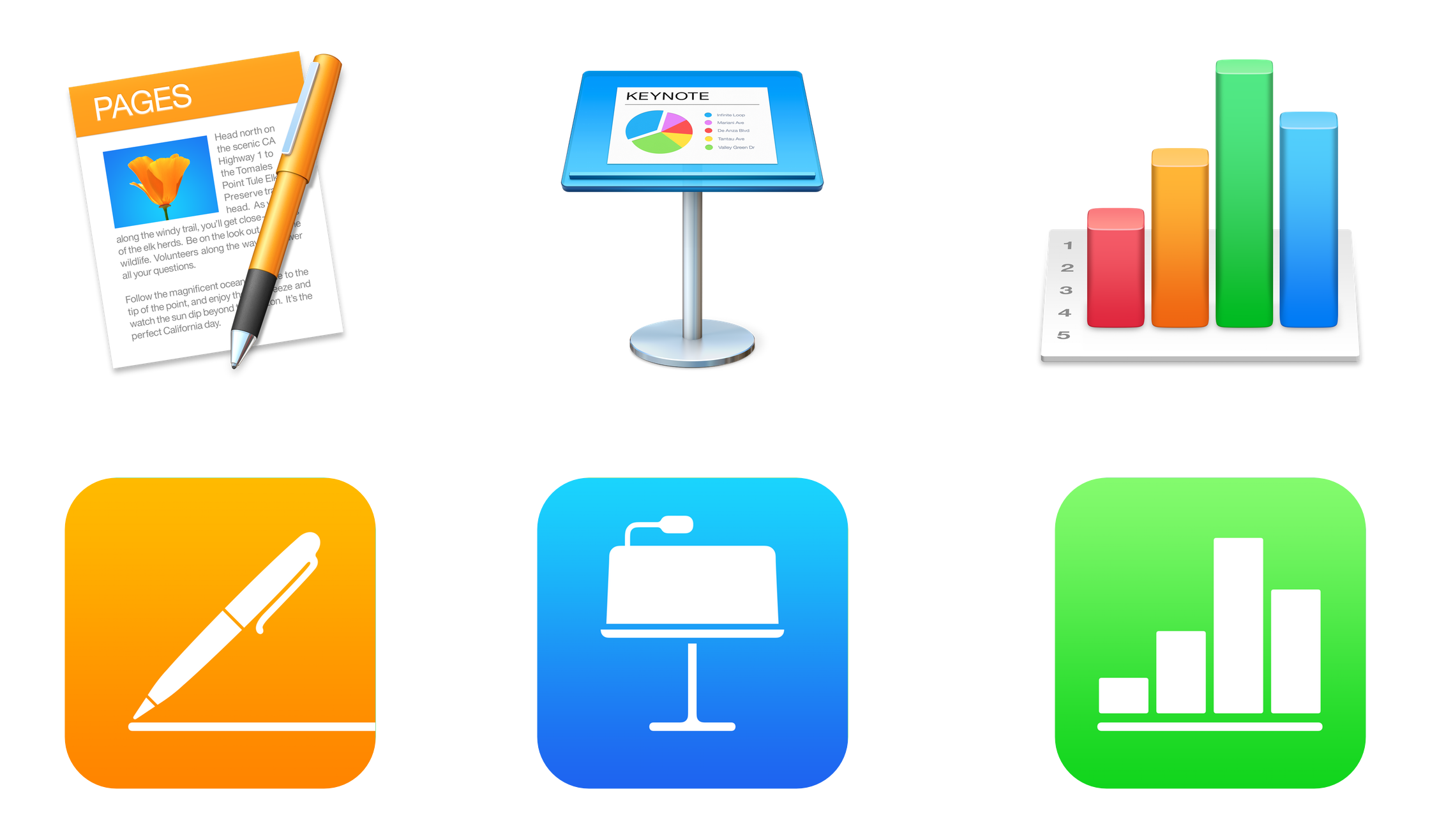 iwork for mac 10.14.1