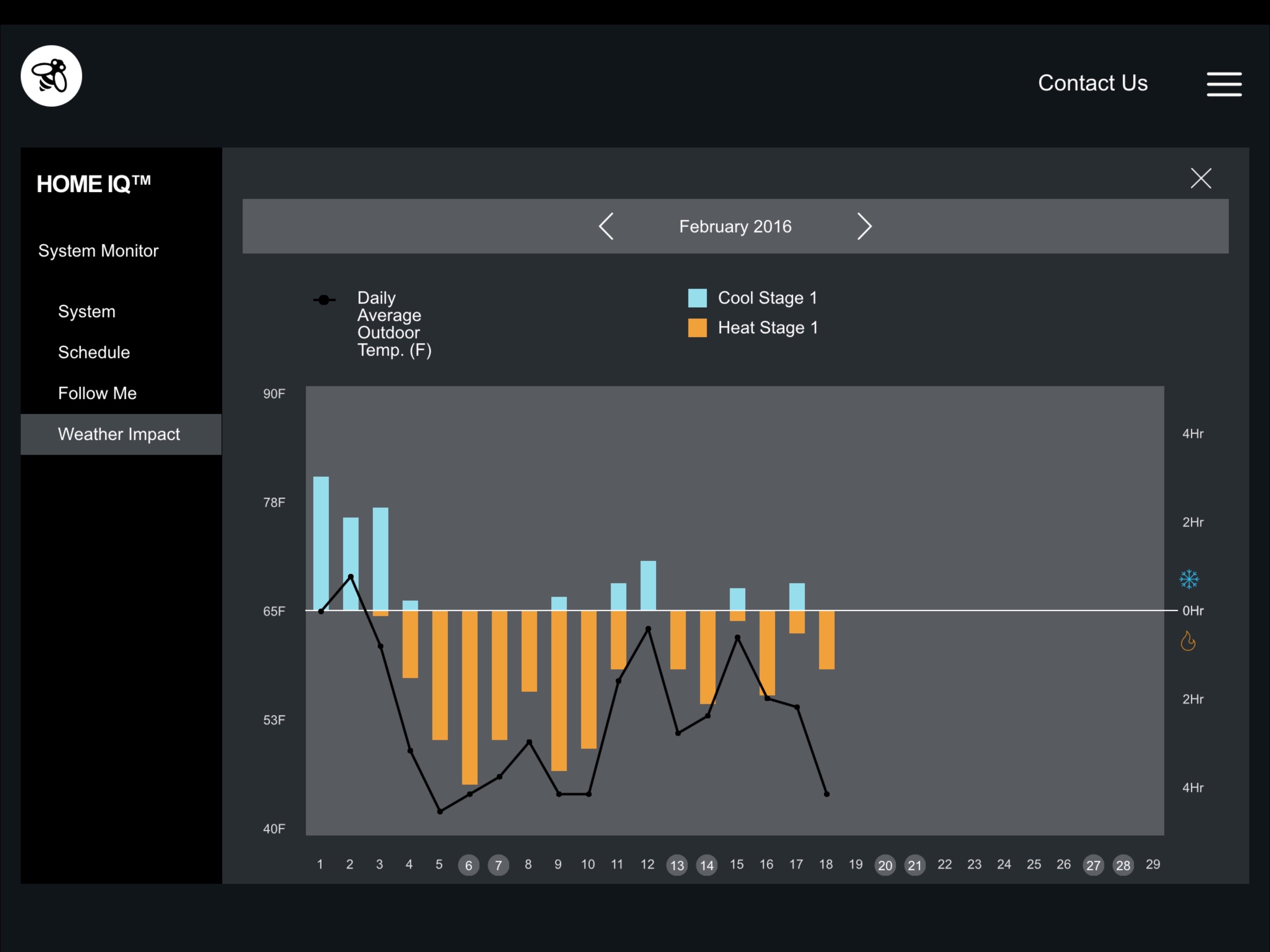 Review HomeKitenabled ecobee3 WiFi thermostat w/ remote sensors is