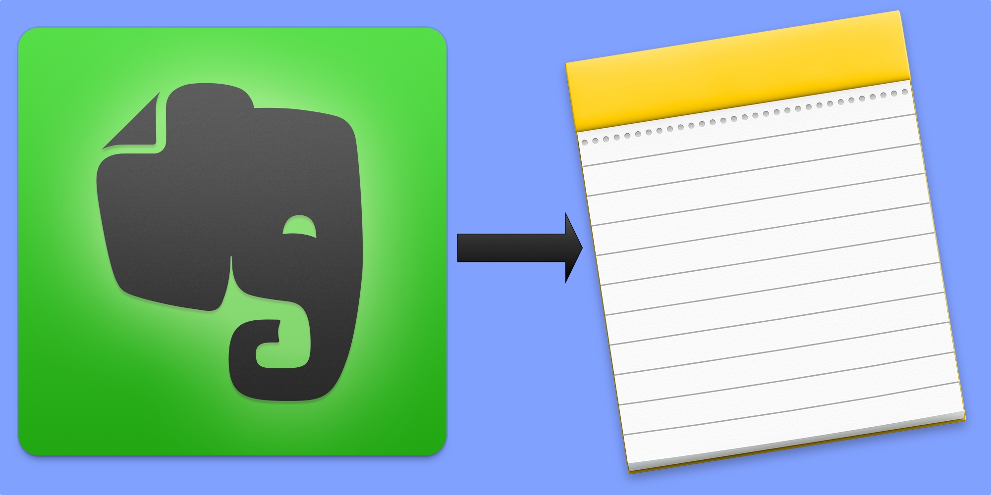 evernote for mac update changes