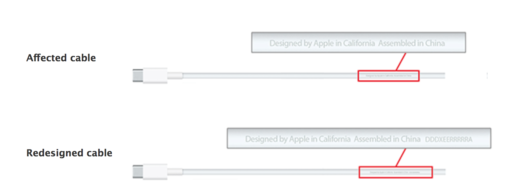 Apple begins shipping replacement USBC cables to Retina MacBook owners