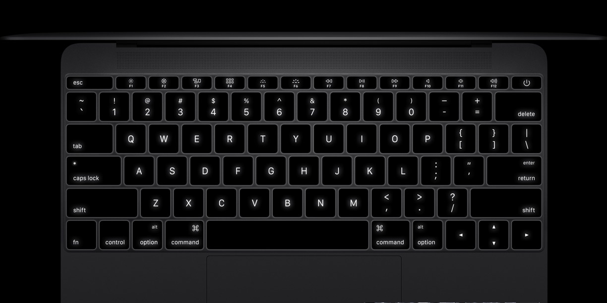apple mac keyboard special characters