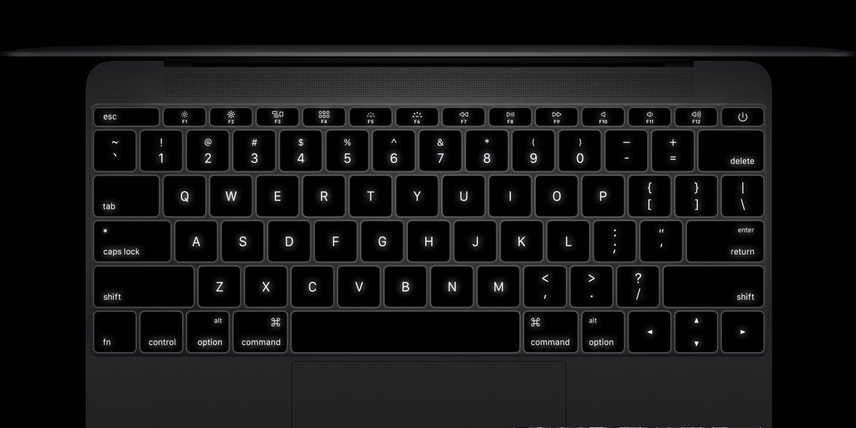 Apple Mac Keyboard Special Characters