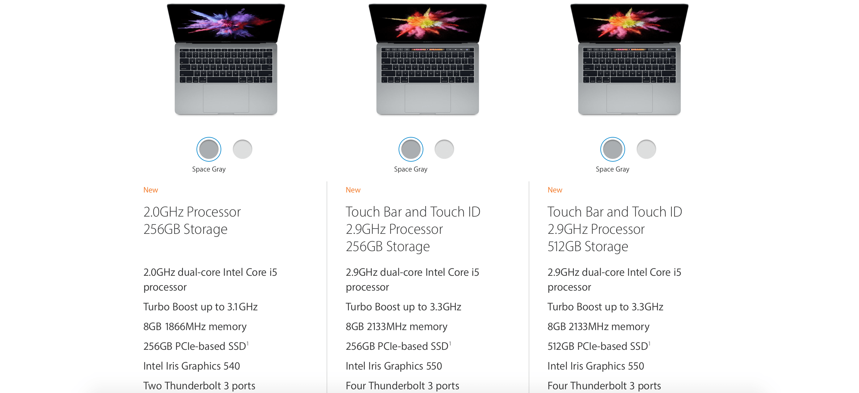 Comparison Here's how Apple's current MacBook lineup looks in terms of