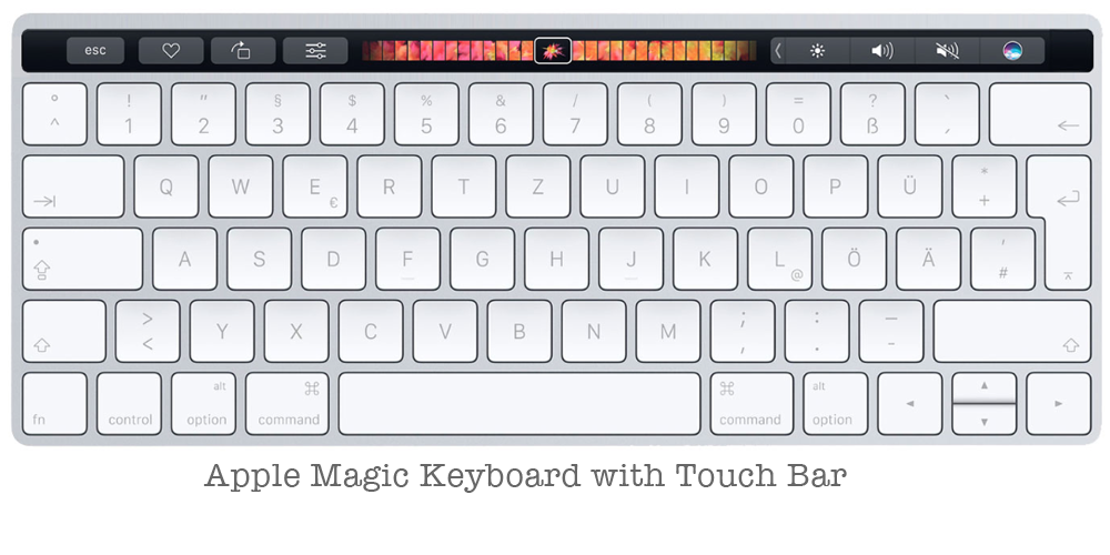 Comment Does Apple have a plan for an external keyboard with the Touch Bar? 9to5Mac