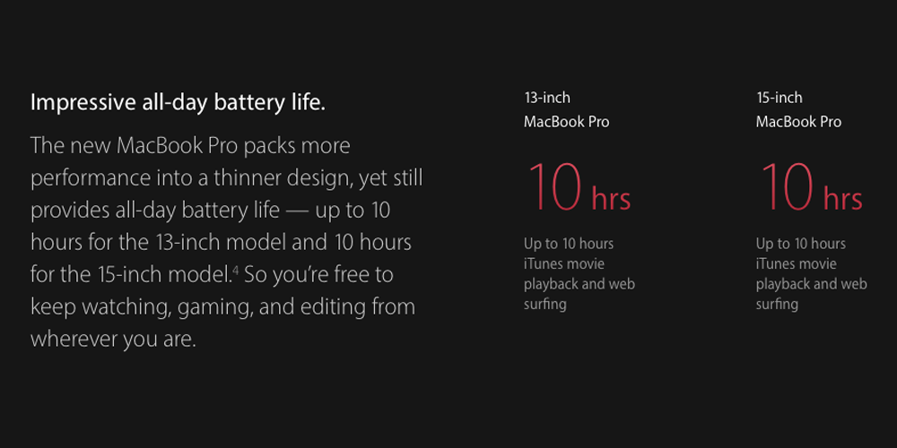 Apple's update does address MacBook Pro battery life, but yours still improve - 9to5Mac
