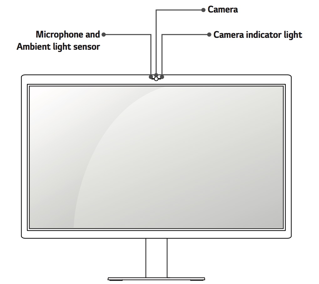 lg ultrafine 5k auto brightness