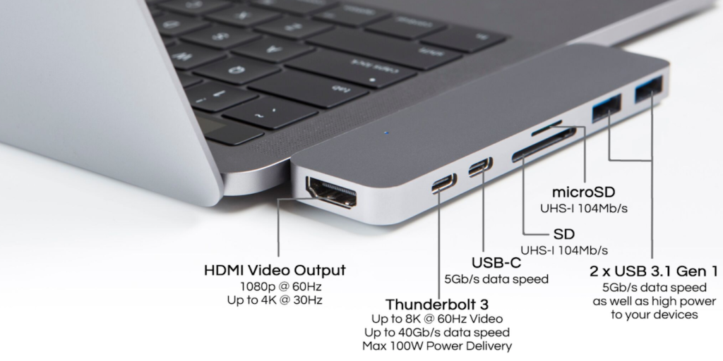Last chance to get the ultimate HyperDrive MacBook Pro hub that raised over  $1M at early bird $69 pricing - 9to5Mac