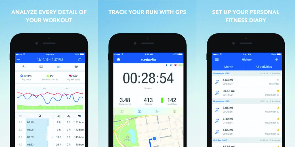 runtastic-pro