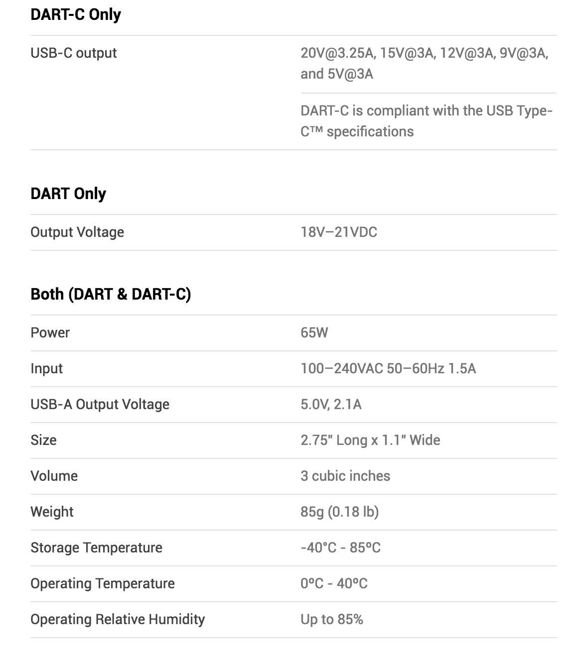 Handson with the DartC a compact 65W charger that works with the