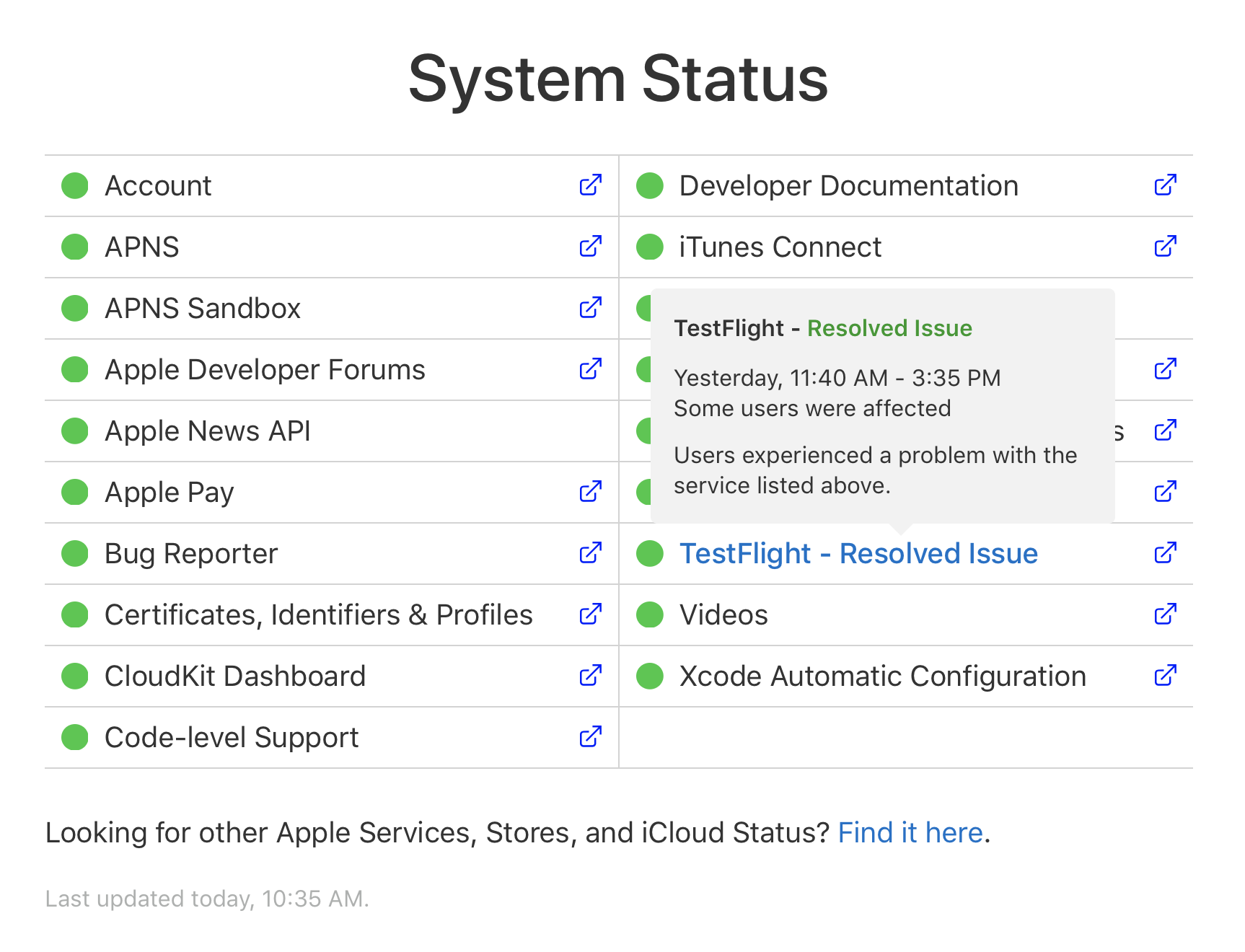 Apple check. System status Apple. System status. 