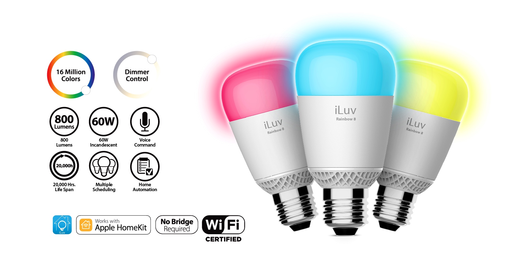 homekit light bulbs no hub