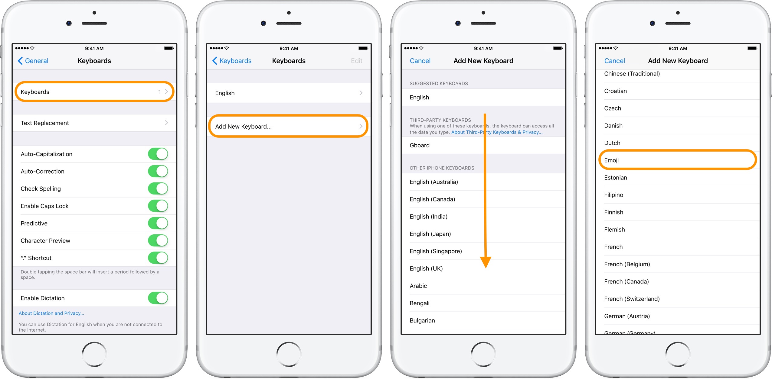 Image showing how to add emoji keyboard in iOS settings