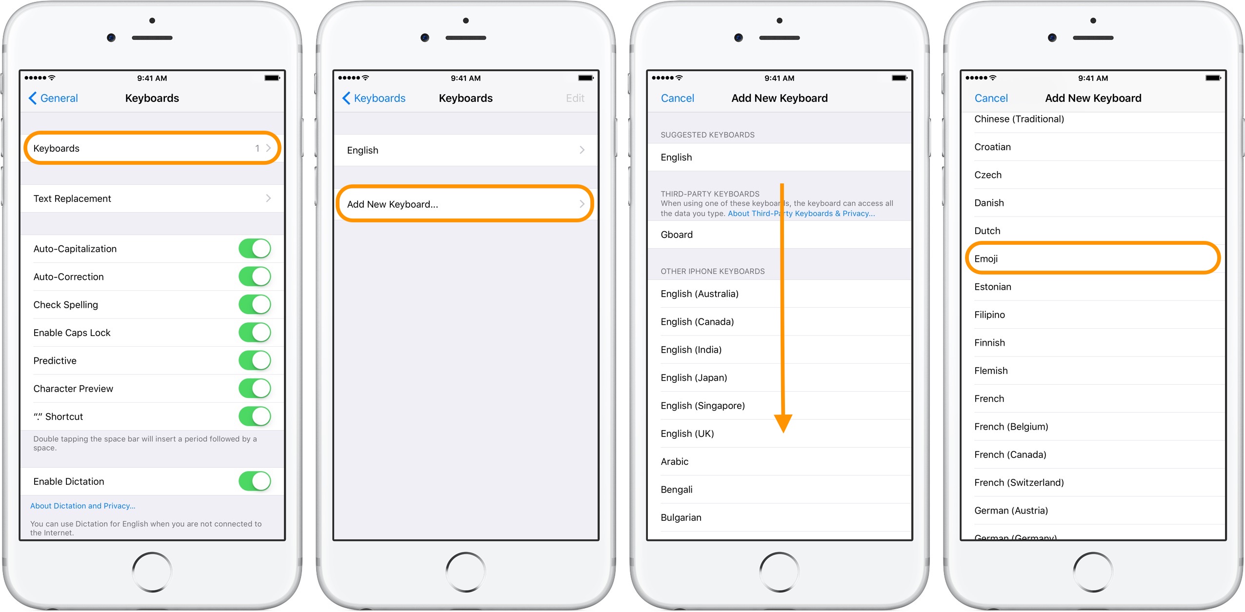 How to Unlock the Secret Emoticon Keyboard on Your iPhone « iOS