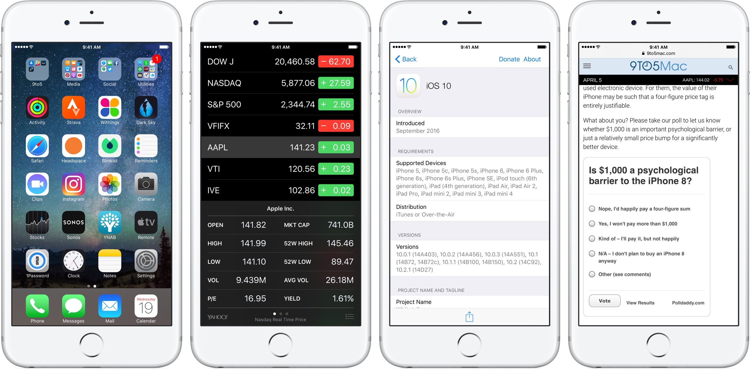 Image showing screenshots of iOS Home screen, Stocks app, Mactracker app, and 9to5Mac article