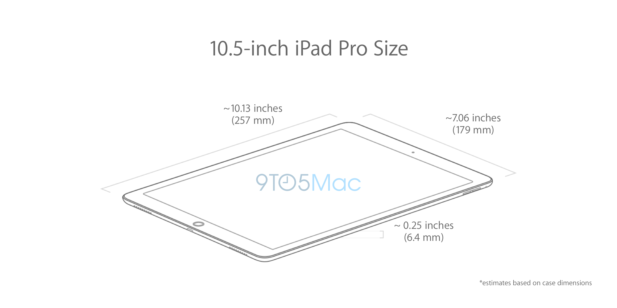 10.5inch iPad Pro Dimensions 9to5Mac