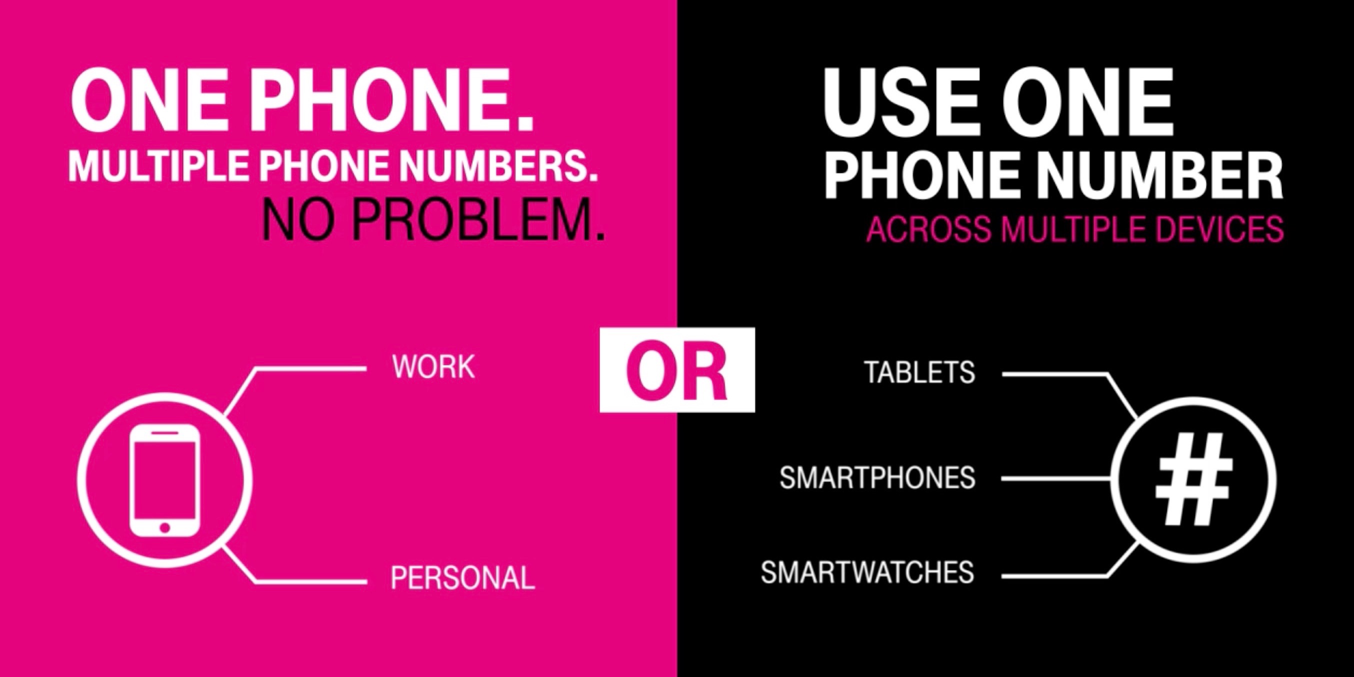 T-Mobile's DIGITS program with phone 