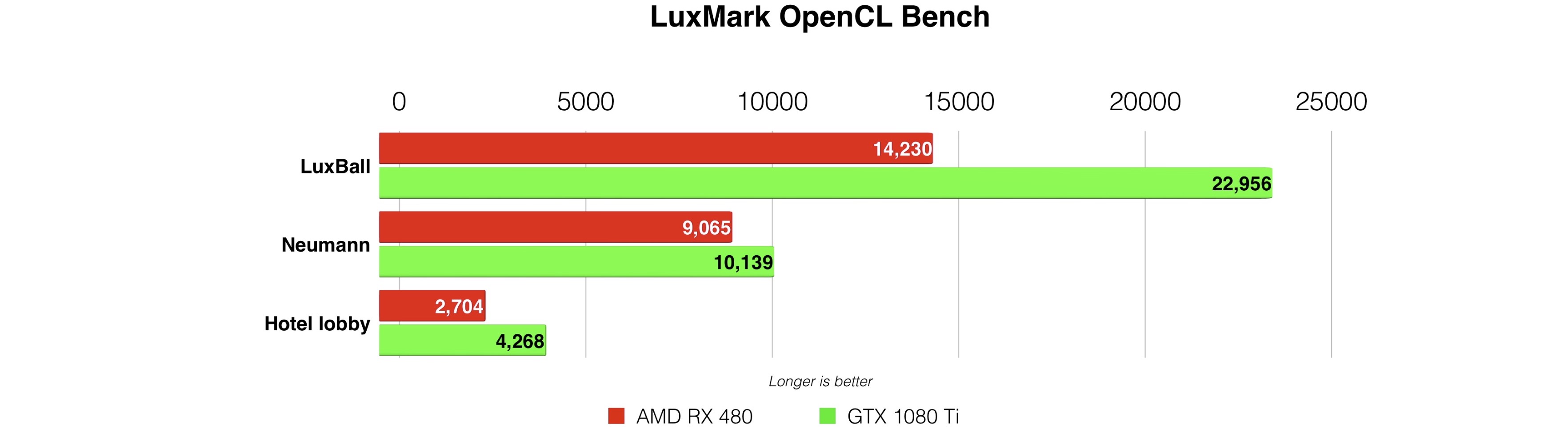 Nvidia hackintosh hot sale