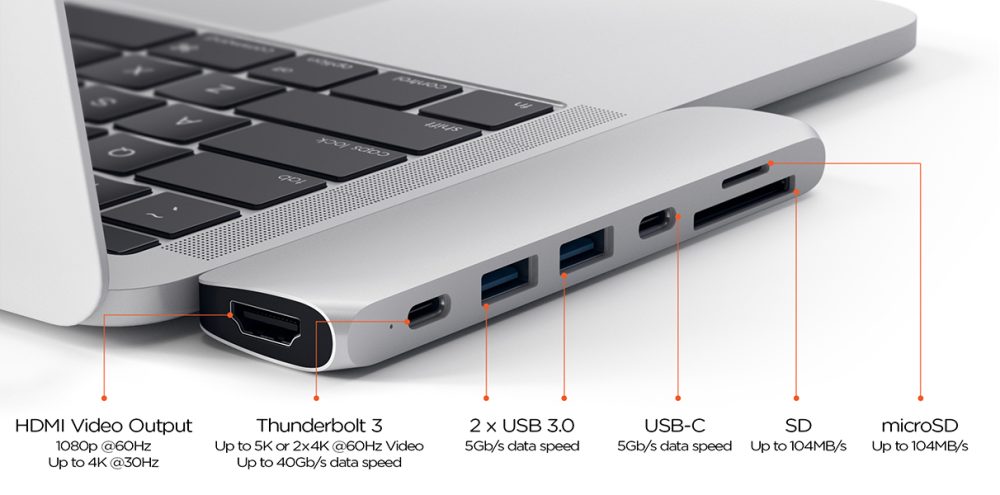 Satechi's new Pro expands 2016 MacBook Pro past USB-C ports - 9to5Mac