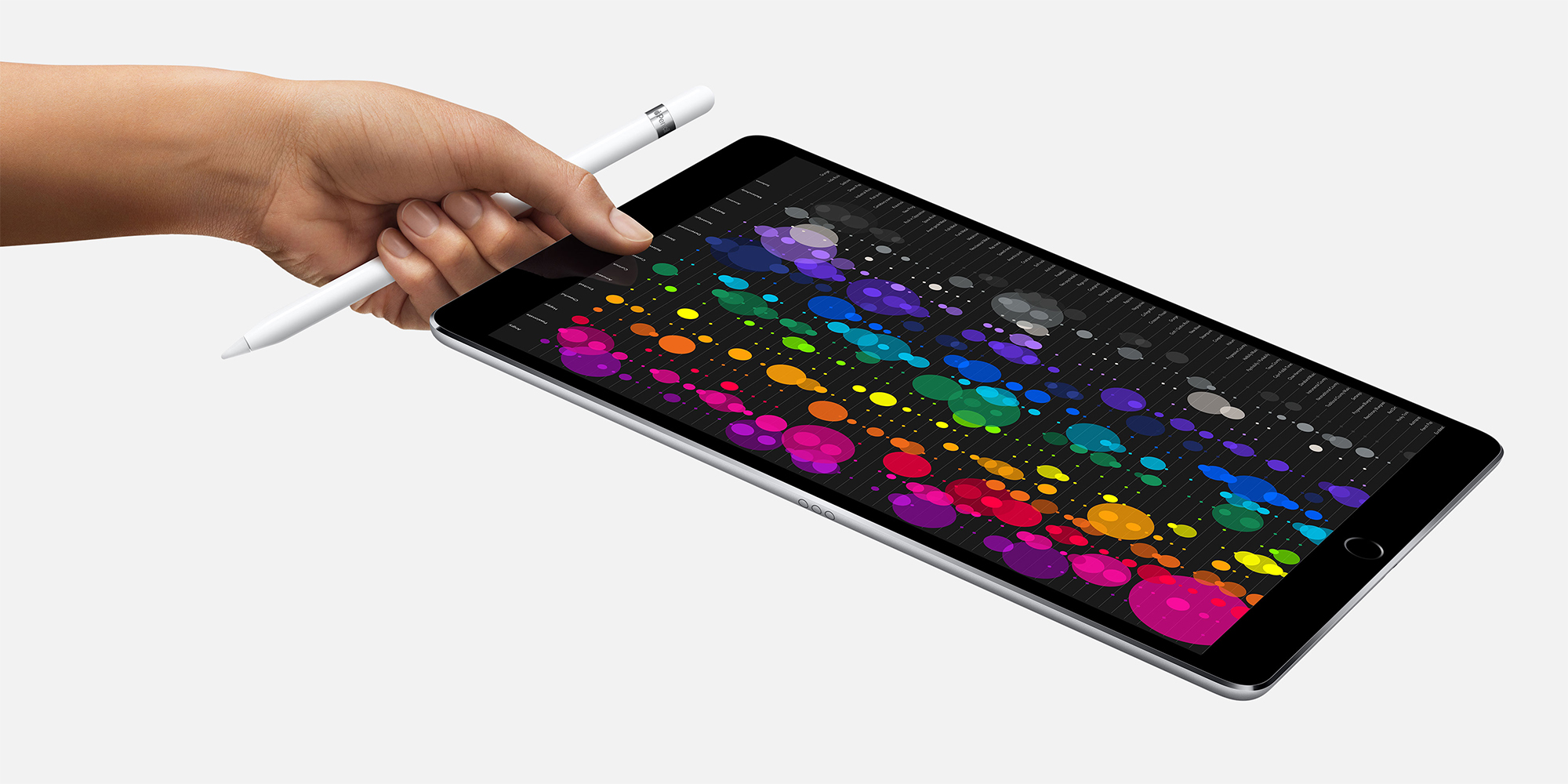 Benchmark tests show new iPad Pro models outperform MacBook Pro in some