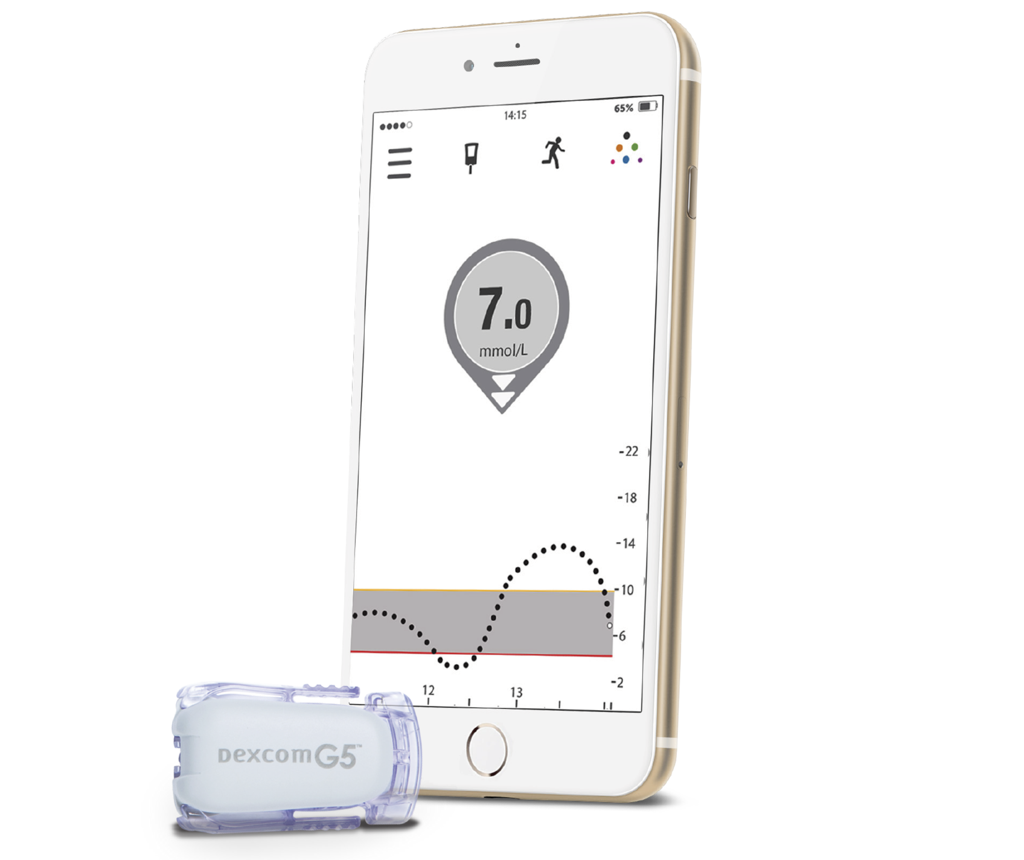 Dexcom G7 Continuous Glucose Monitoring (CGM) System | D&AD Annual 2023