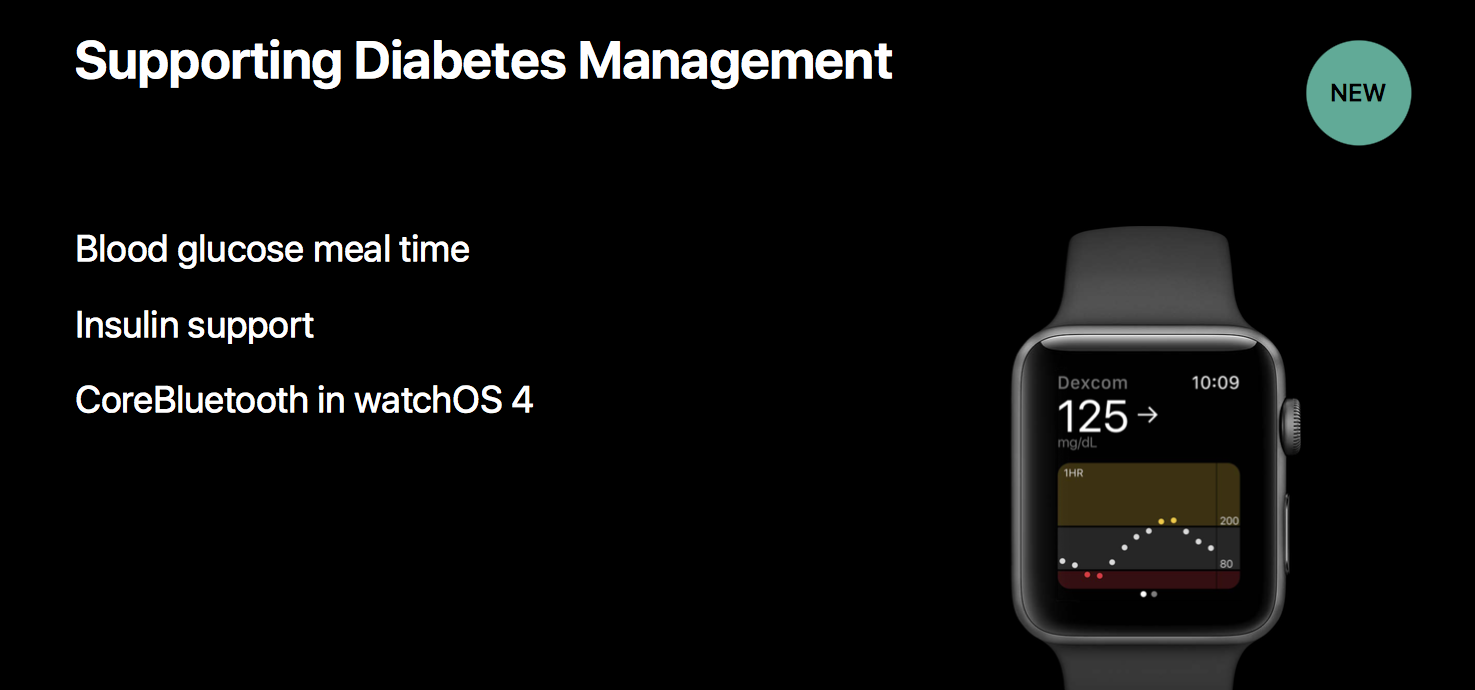 Health In Ios 11 Watchos 4 Diabetes Management Insulin