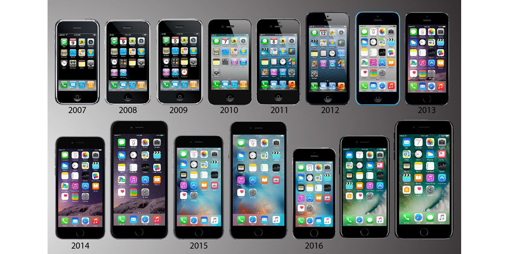 iphone 12 versions differences
