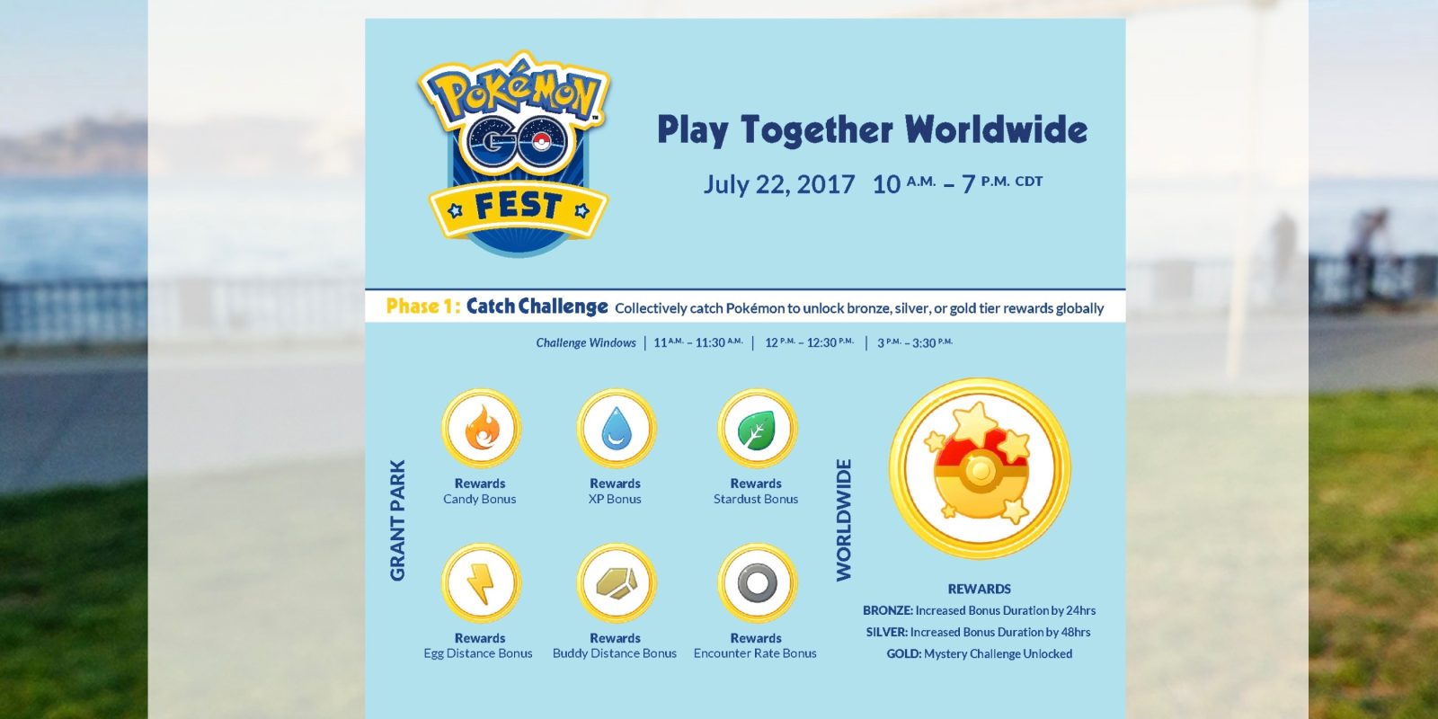Pokémon Go Fest rewards, Zapdos Day date and other Summer 