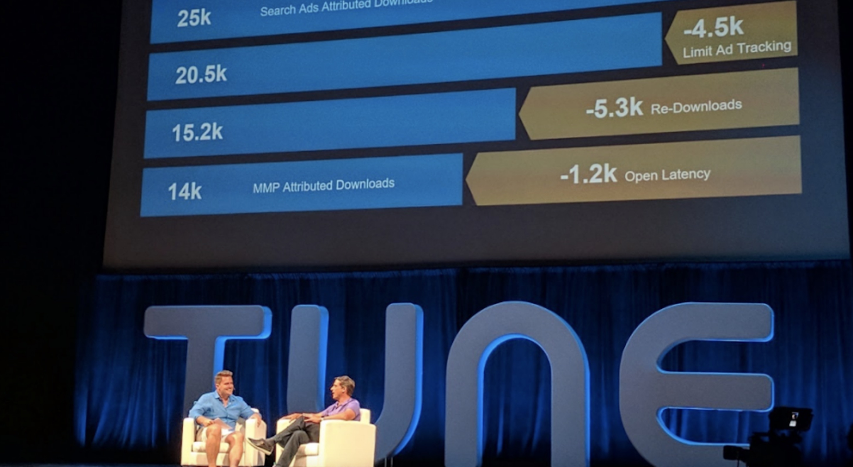 Apple schoolwork app image