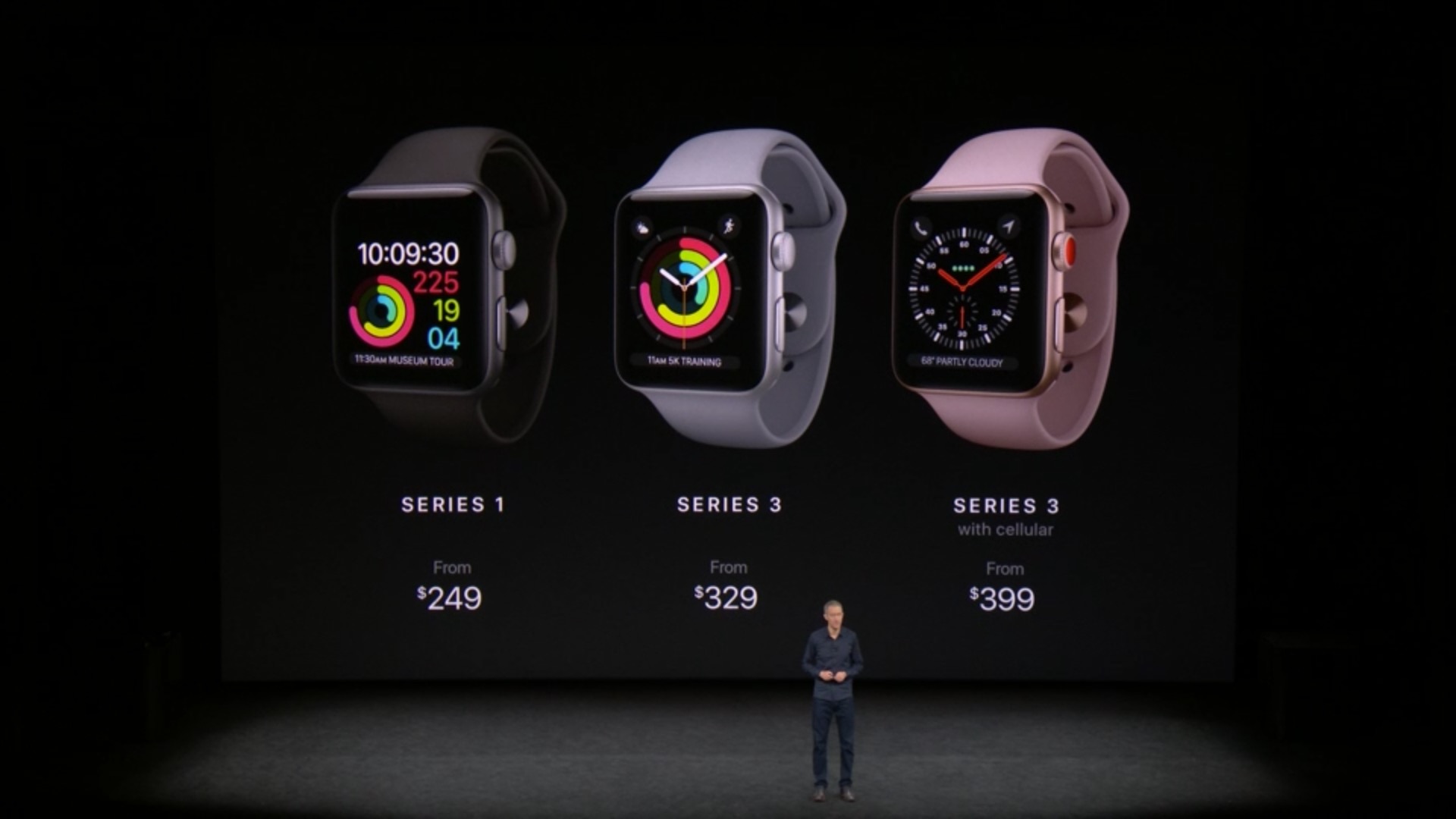 apple watch series 3 nike specs