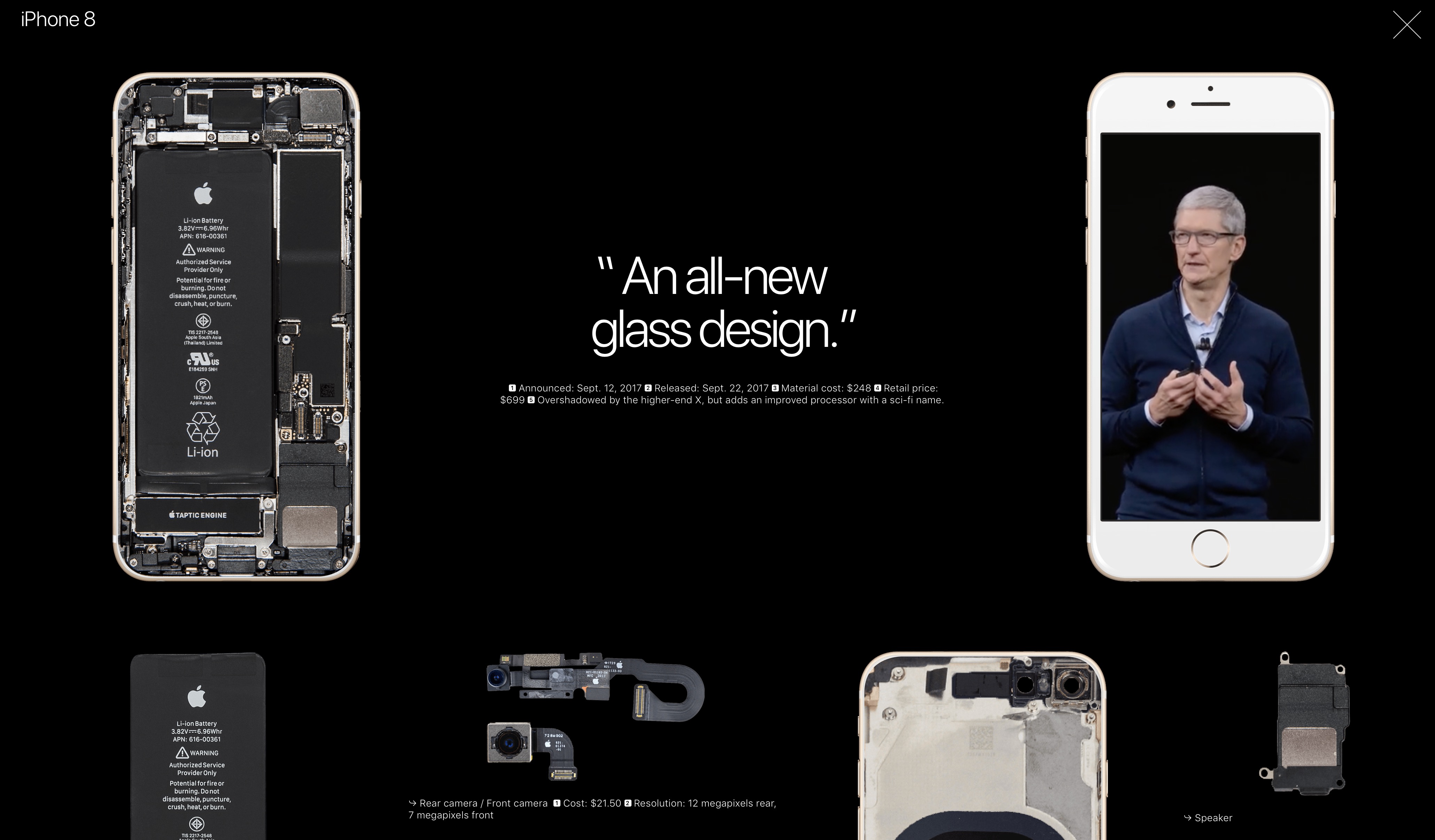 Take an interactive look at how the inside of the iPhone has changed