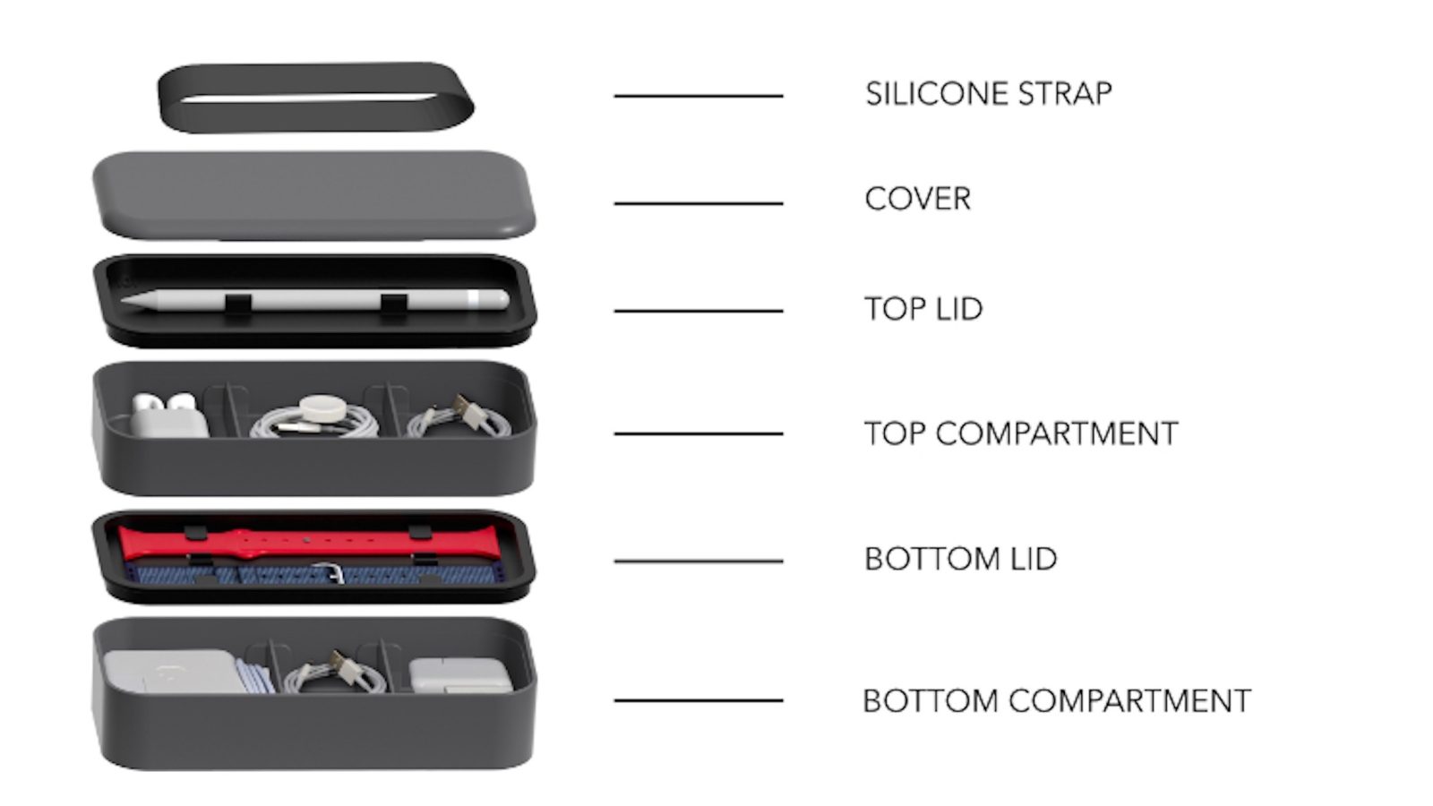 Bento Stack aims to make it easier to organize & travel w/ your Apple ...