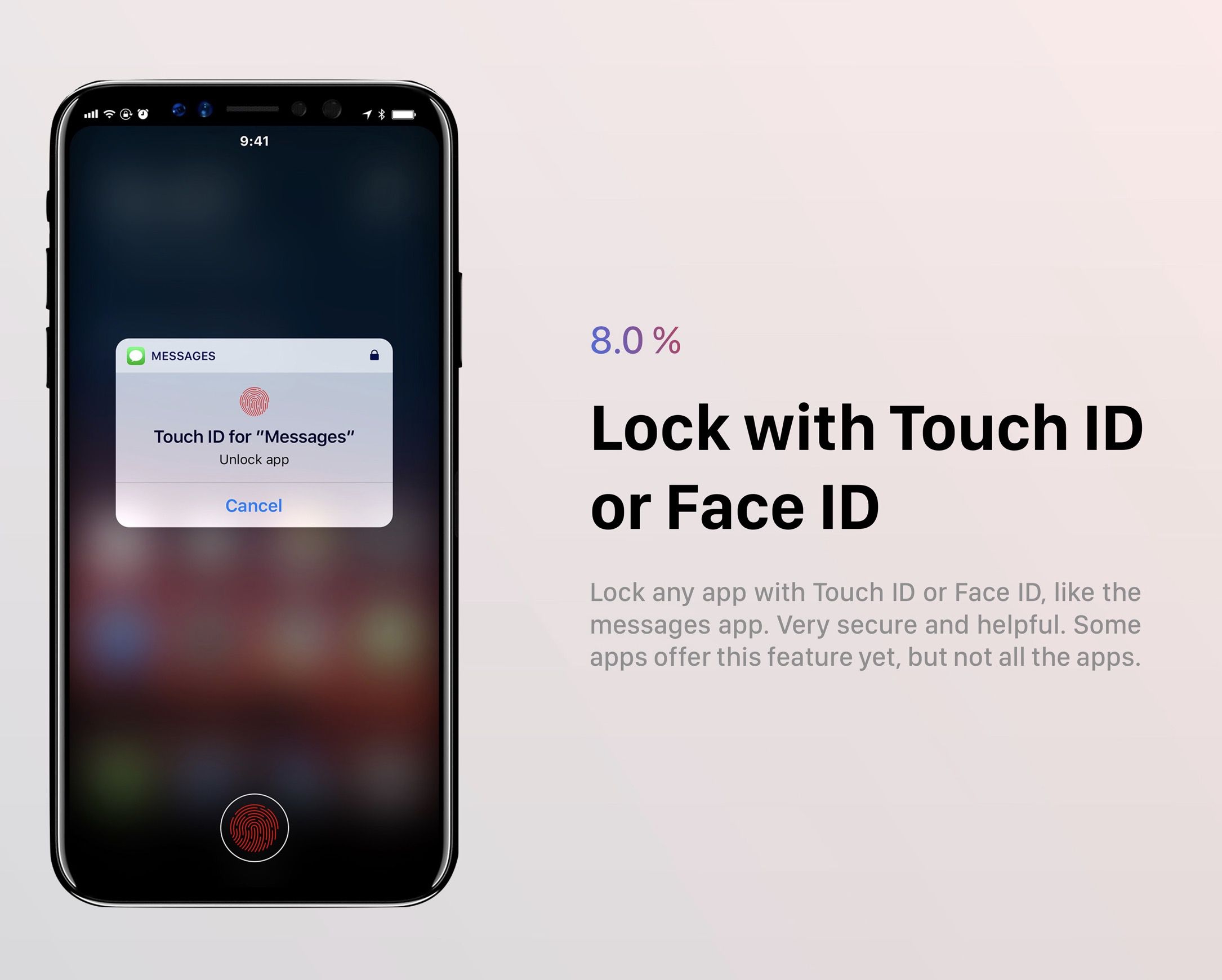 Разблокировать Face Id С Помощью Фотографии