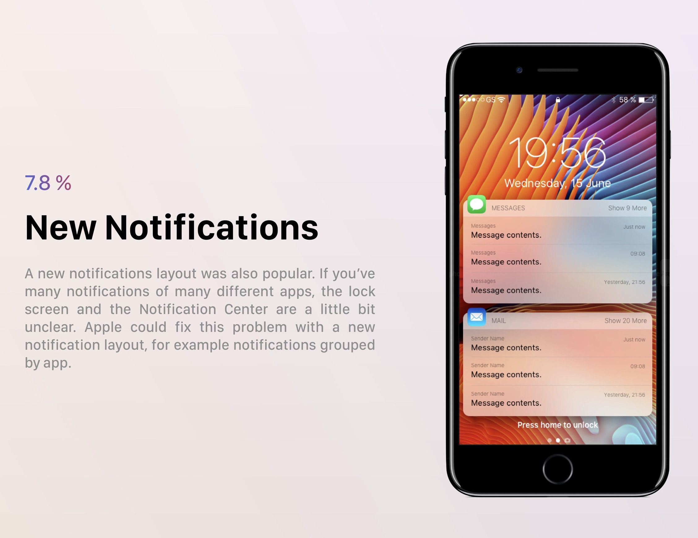 Content press. Many Notifications. New message Notification. Notification_Layout. IOS Custom Notification Layout хабр.