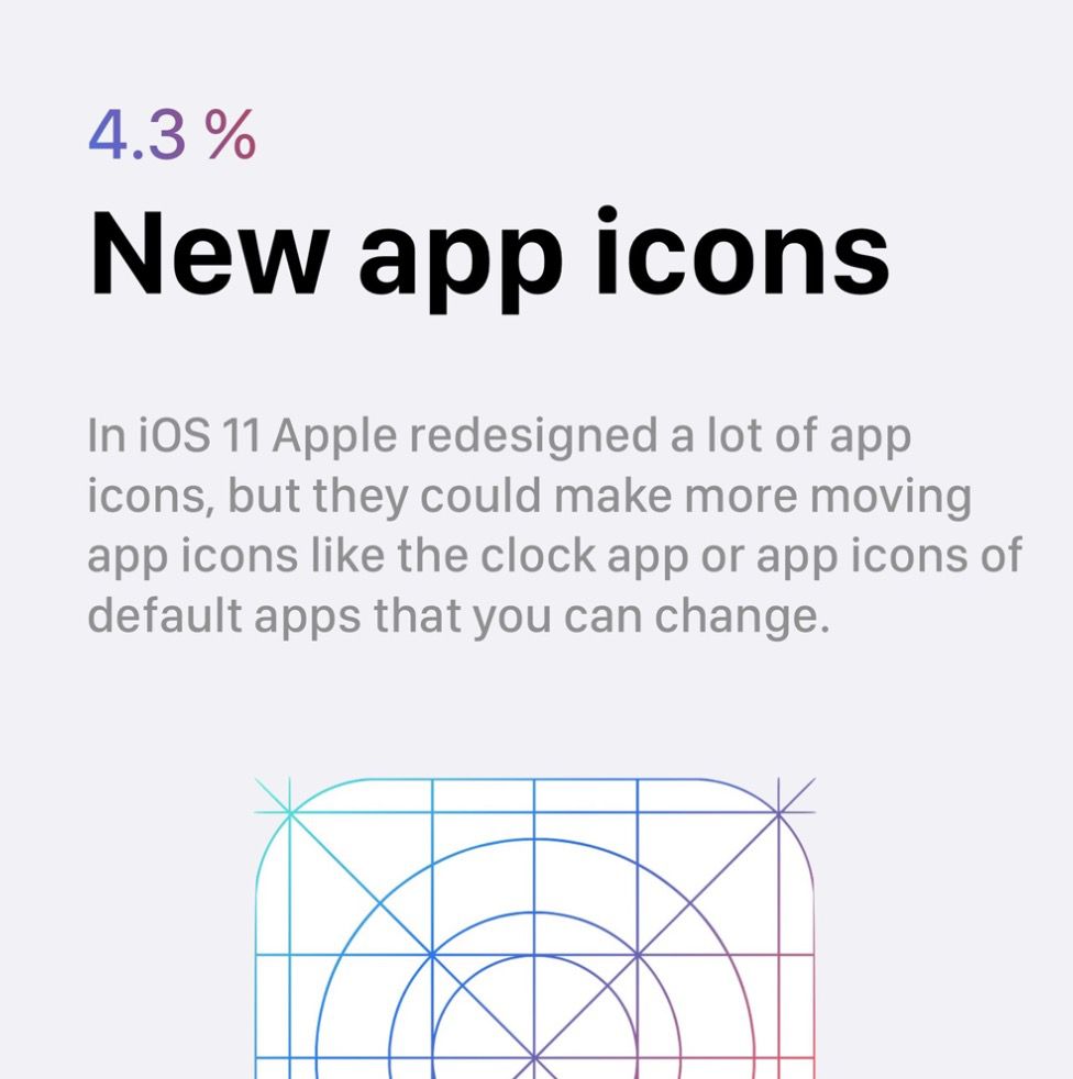 9-ios-12-wishlist-app-icons.jpg?quality=82&strip=all