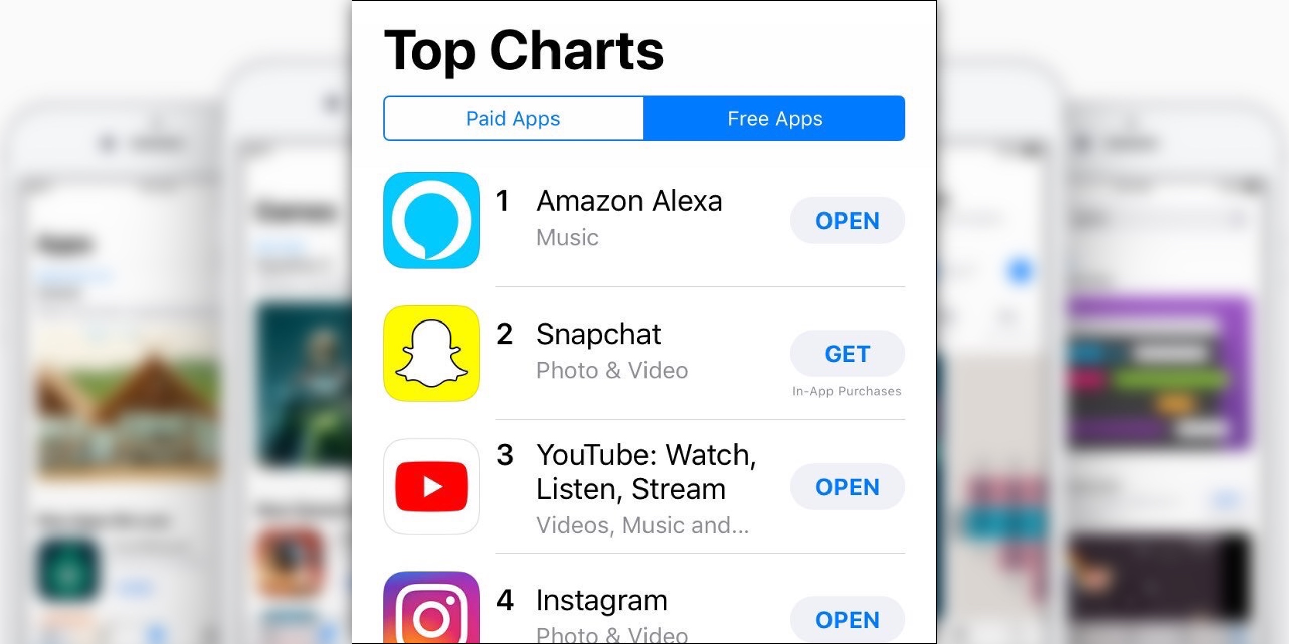 App Store Charts
