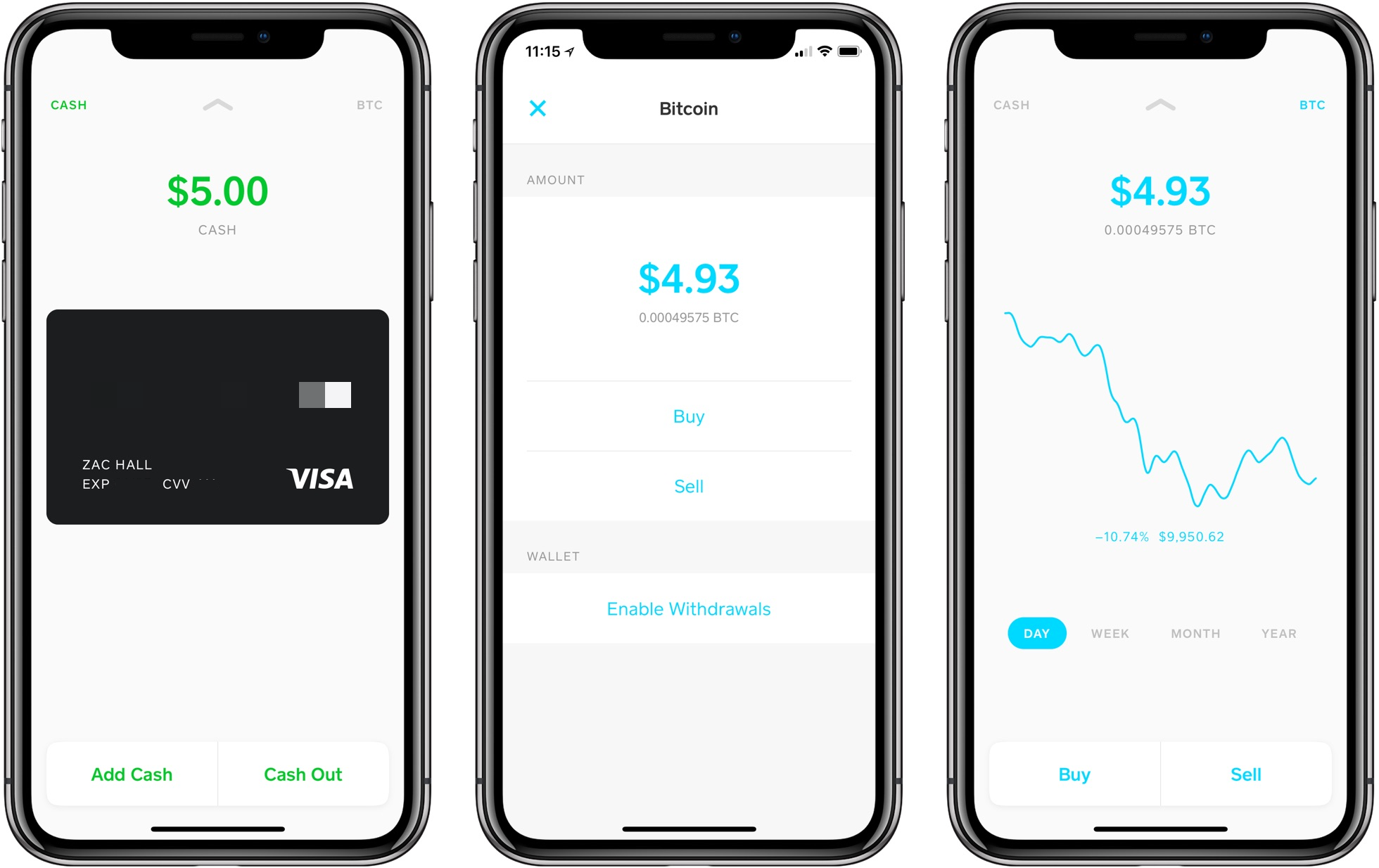 how to sell your bitcoin on cash app