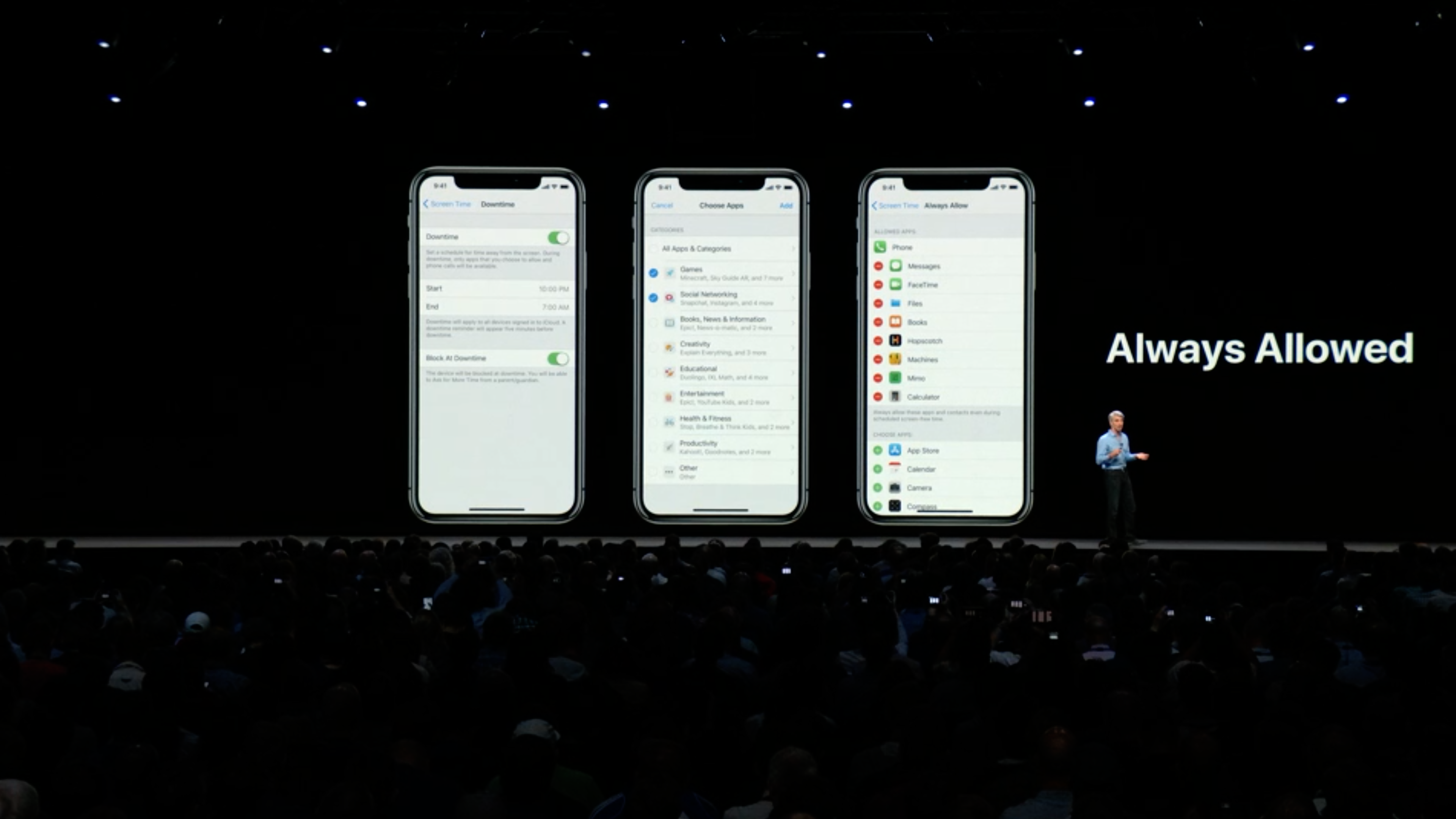 Last ios. WWDC 2018. Ассистент Apple. Эппл раскладка в телефоне.