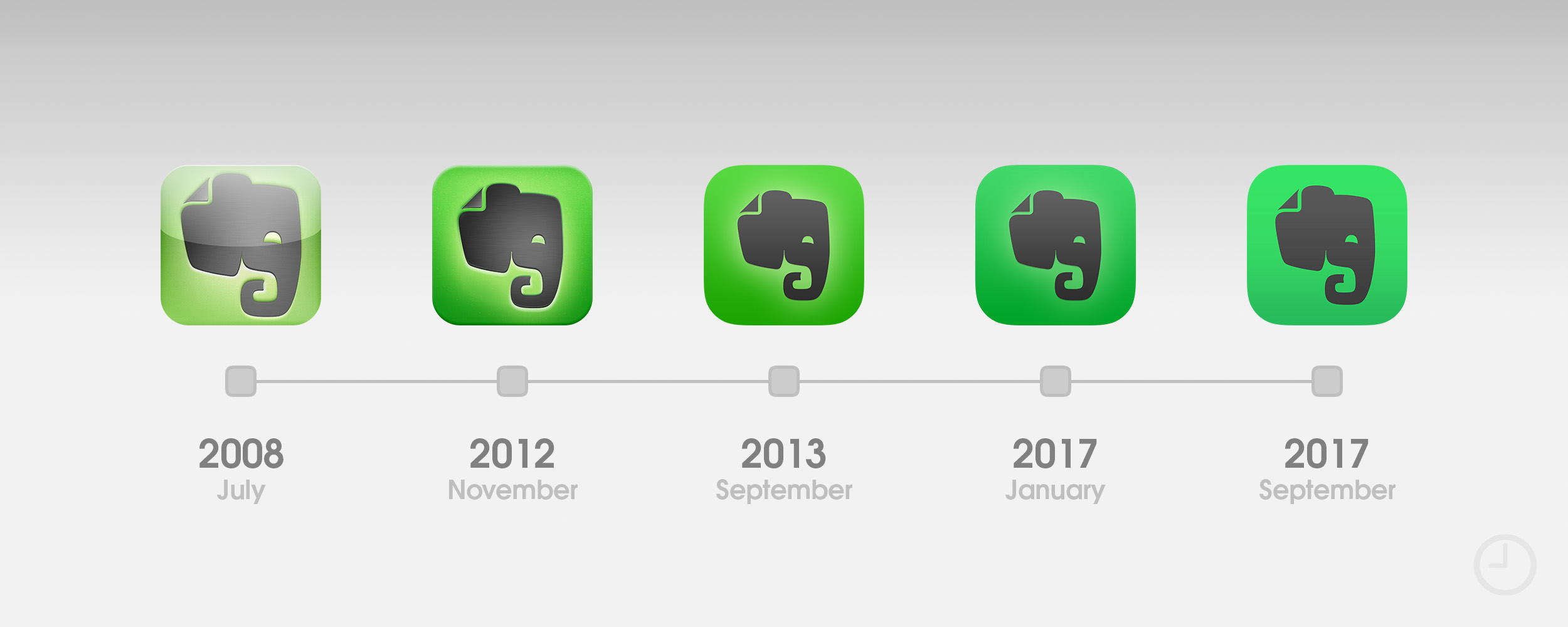 evernote app icon