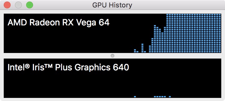 How to accelerate apps with an eGPU on your Mac's internal display ...