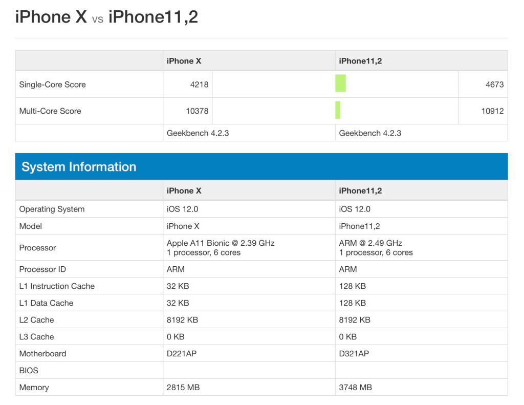 instal the last version for iphoneGeekbench Pro 6.1.0
